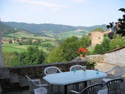 Auvergne - Gite Lou Coucaye